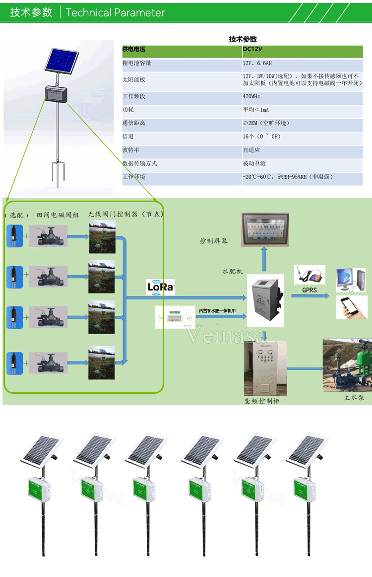 田间阀门控制器无线版大款不锈钢支架-详情页_02.png