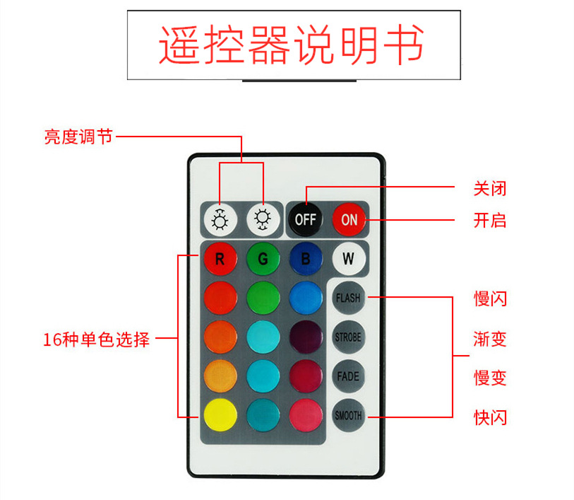 遥控器说明