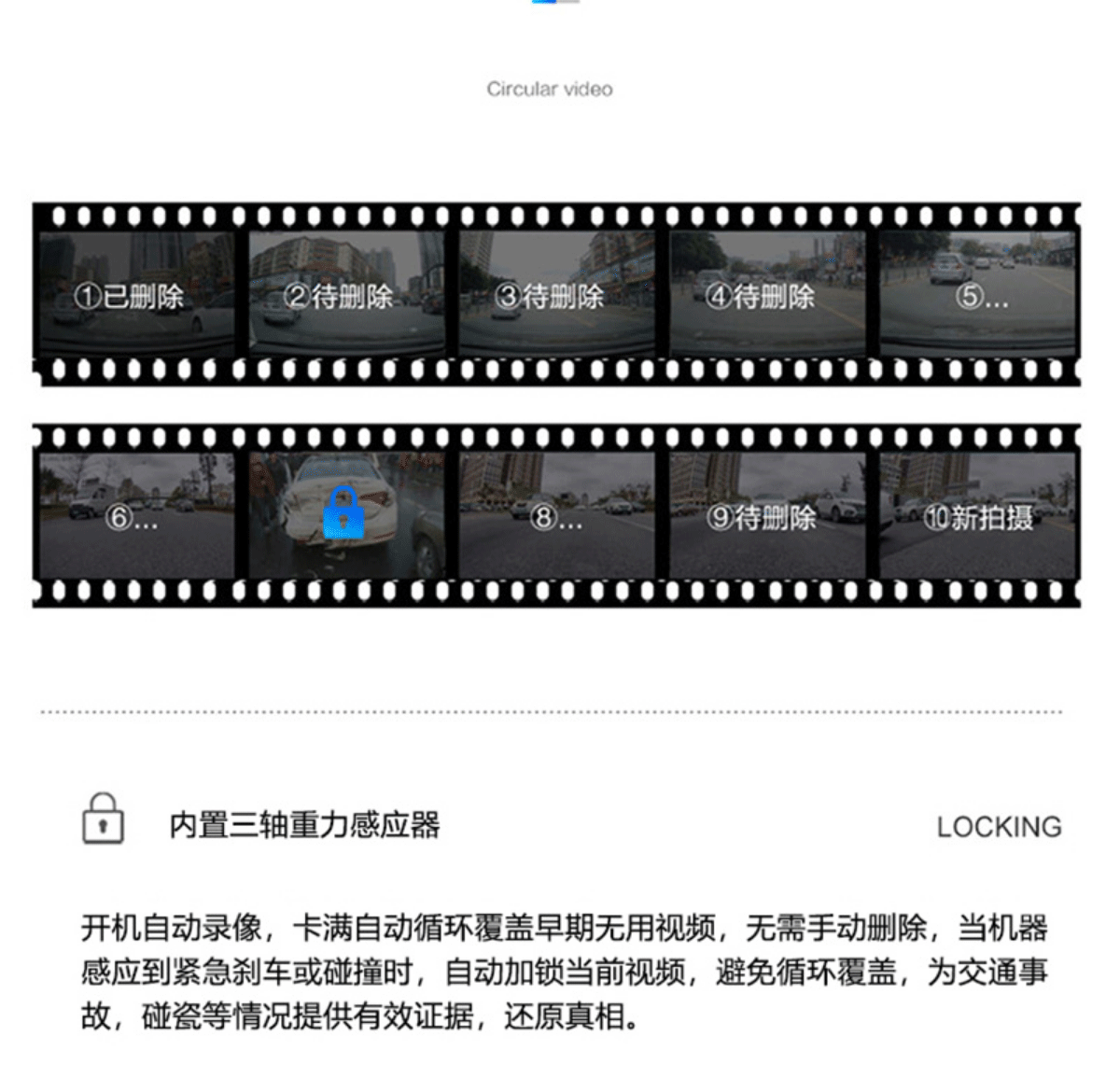 New private model 4.5 inch rearview mirror driving recorder HD 1080P front and rear double lens reversing Image wholesale
