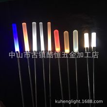 SֱNledزĥɰ15JȔ^bزƺ