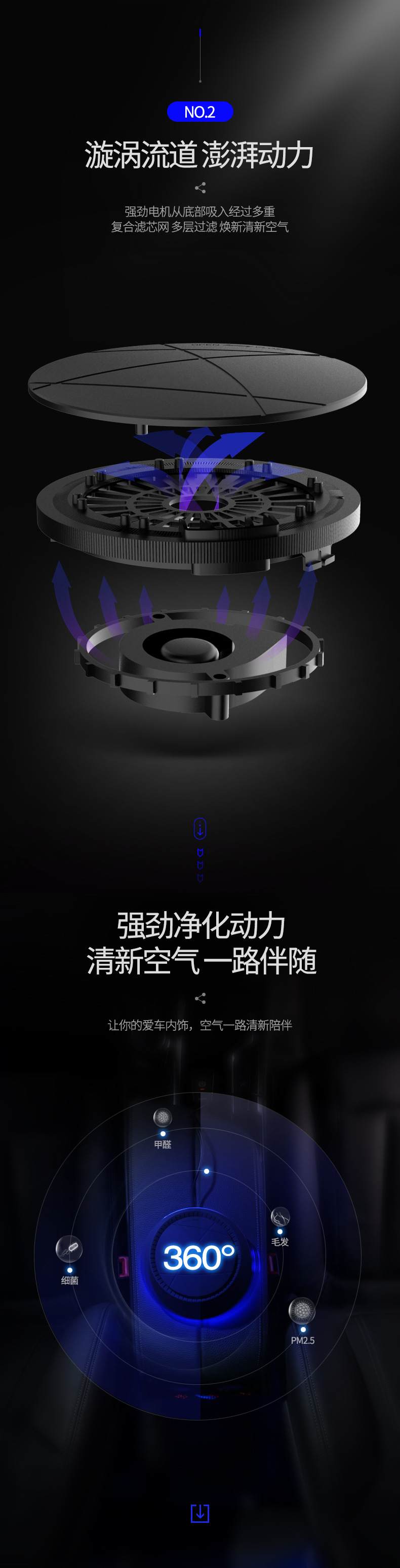 车爵士载净化器详情切片_09
