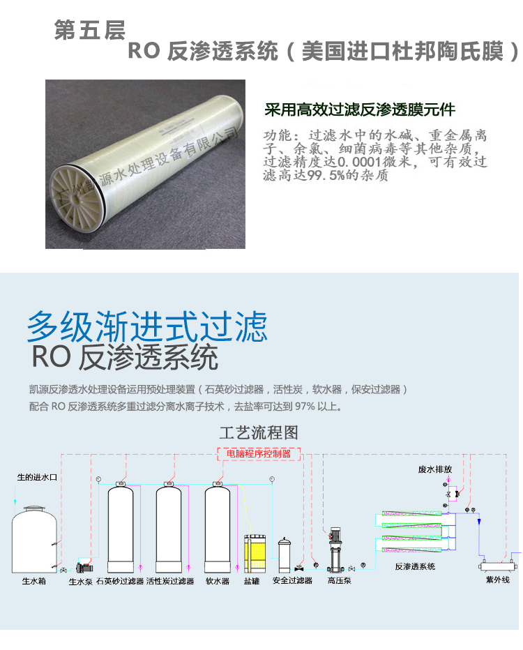 500L详情页_05
