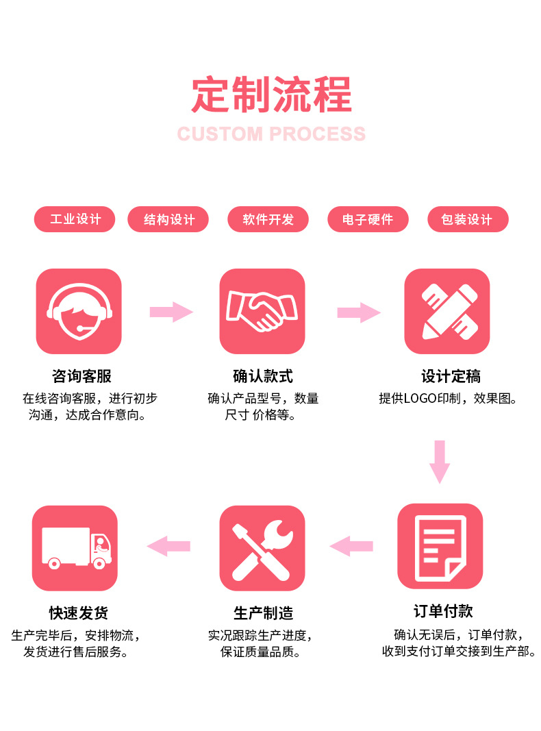 阿里10寸详情-彩色3-31_12
