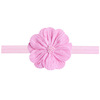 Elastic headband for baby, children's cloth, hair accessory, 2020, flowered, wholesale