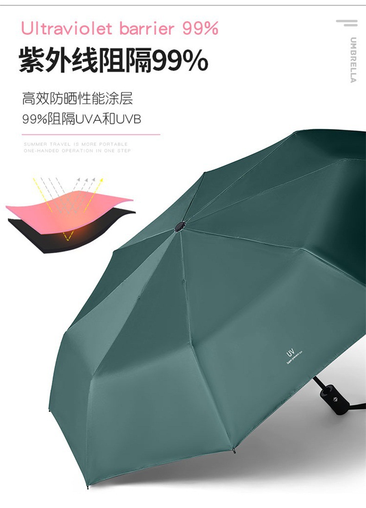 全自动UV三折伞黑胶防晒防紫外线遮阳伞定广告伞折叠雨伞女LOGO详情5