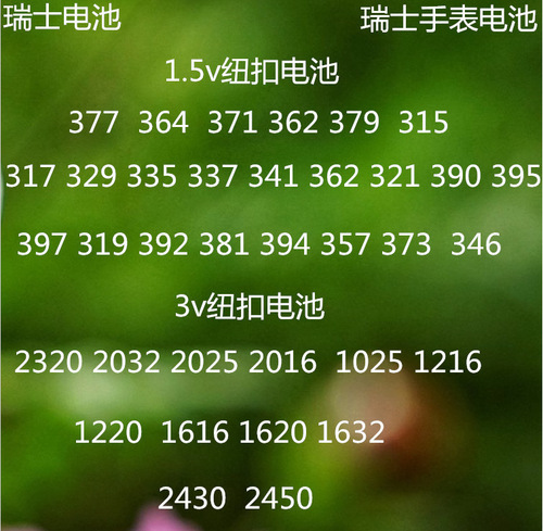 Swiss watch battery 377sr626sw 364sr621sw 371sr920sw 362sr721sw