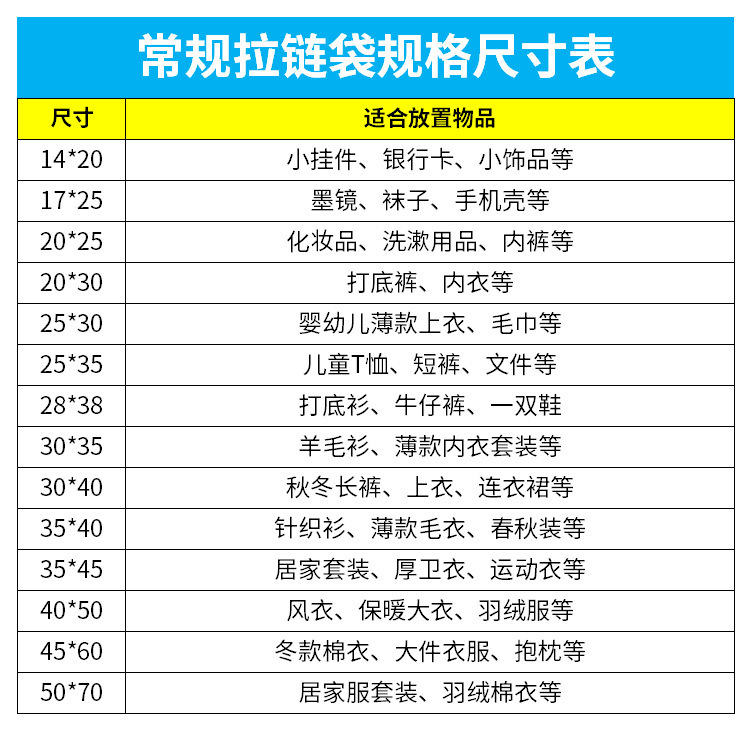 产品规格表