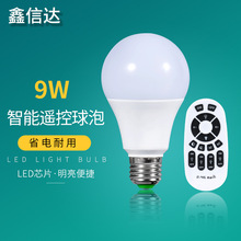 2.4GoO{׃e27ݿڼùܑbLEDɫ9w