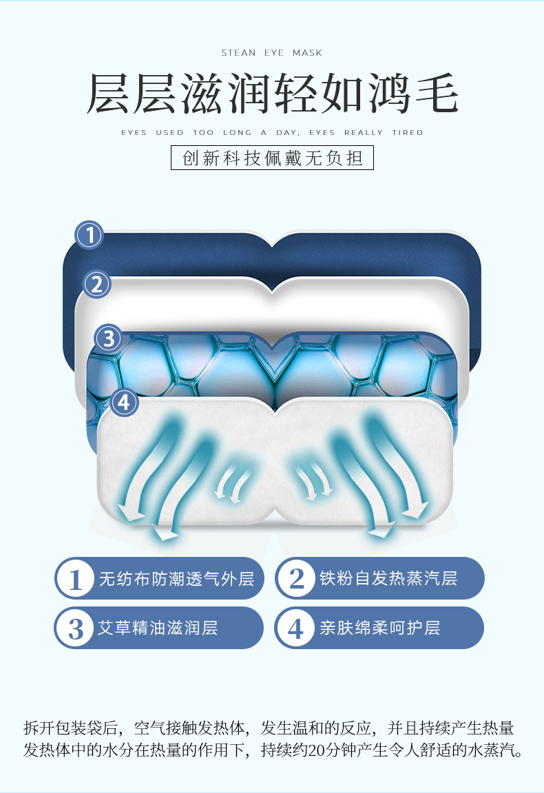 Mugwort Steam Eye Mask Ai Cao Warm Compress for Relaxation and Sleep 5 Patches per Box quality and texture