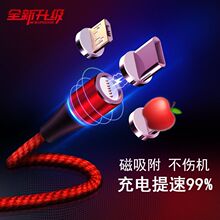 4о���������Ŵ�������������һ�m�� iPhone��׿Type-cä�������