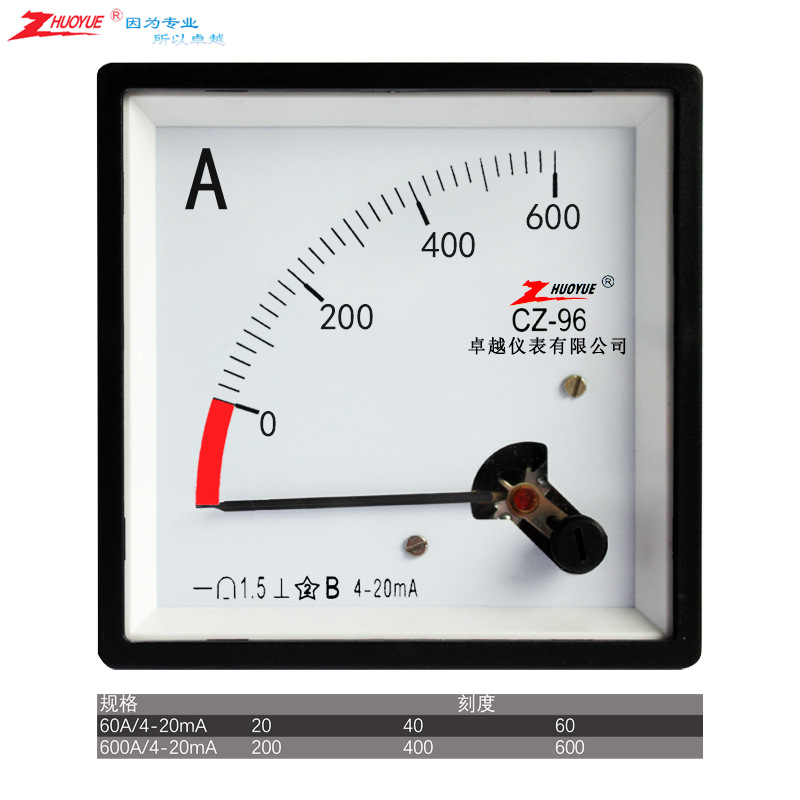 仪表 指针励磁 直流电流表CZ-96/SQ-96 60A 600A/4-20mA