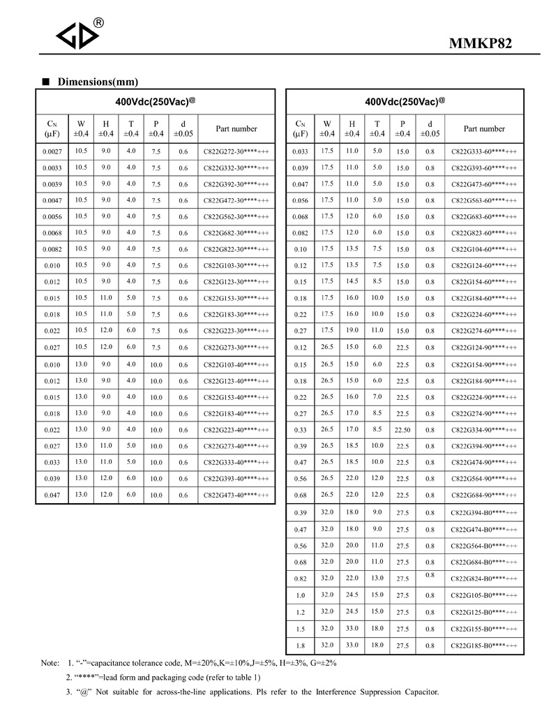 030109541142_0C82Specification