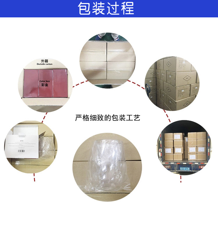 包装