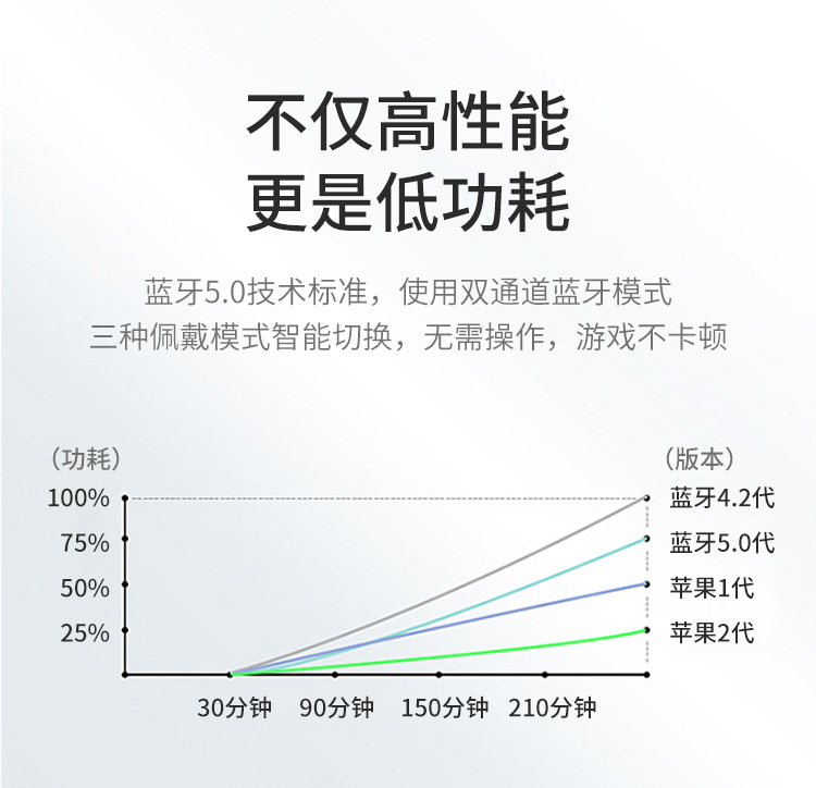 XG8详情_15