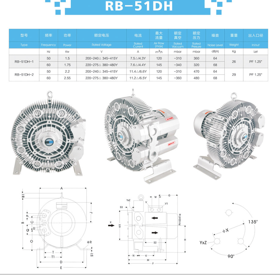 源头工厂批发高压防爆鼓风机 铝合金环形负压吸风防爆气泵