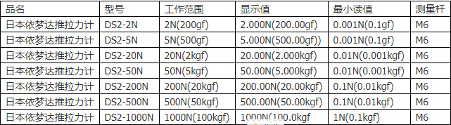 QQ截图20200519162125