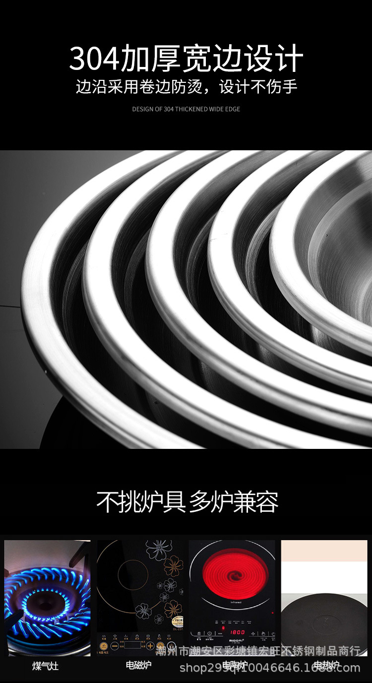 盘详情