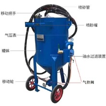 䓽Y����ɰ�C �ӱ���ɽ��ʽ���P��ɰ�C ���س��Pȥ�����ƄӇ�ɰ�C