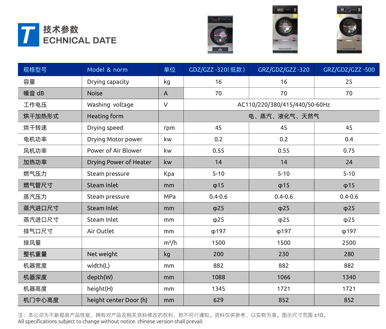 04烘干机 -参数.jpg