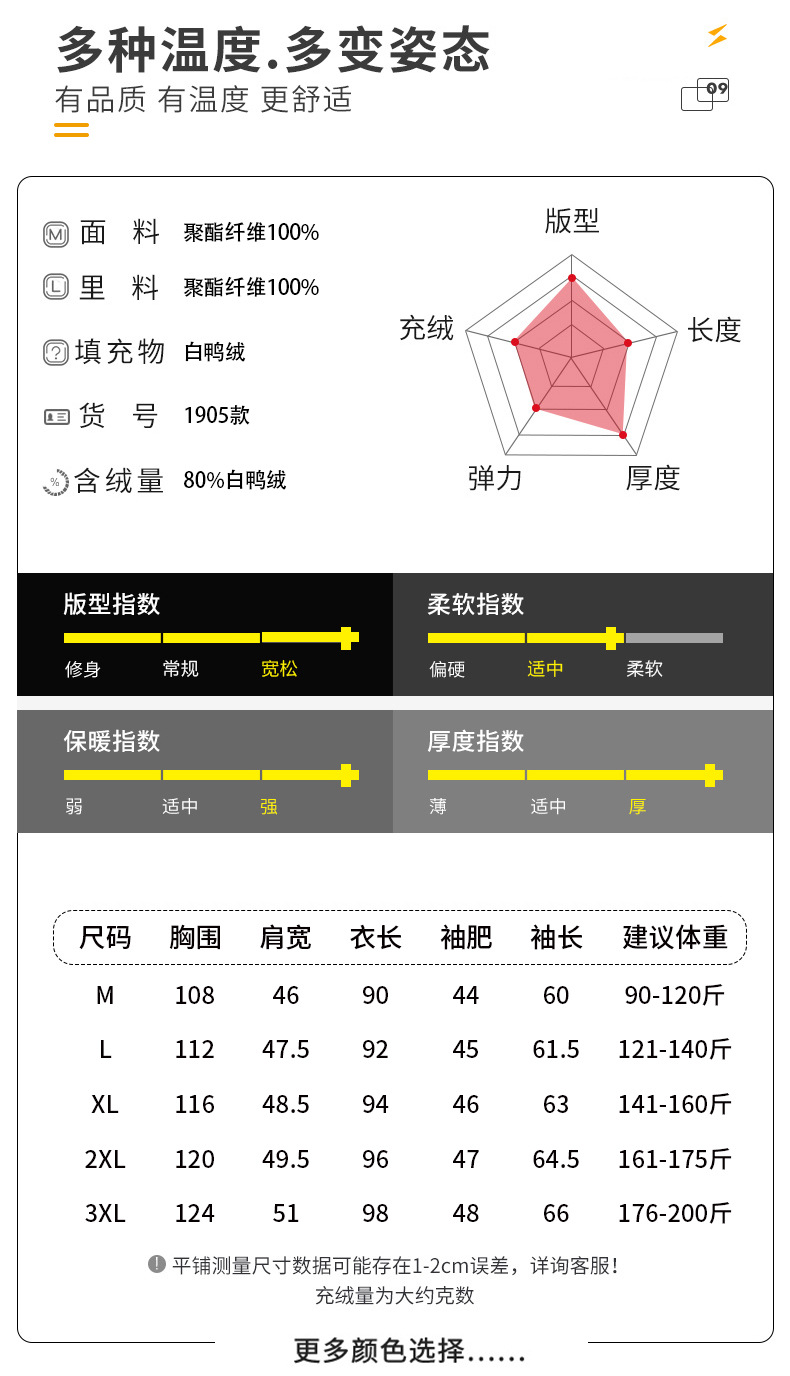 厂家直销冬季羽绒服男中长款宽松加厚白鸭绒保暖男士外套潮流百搭详情3