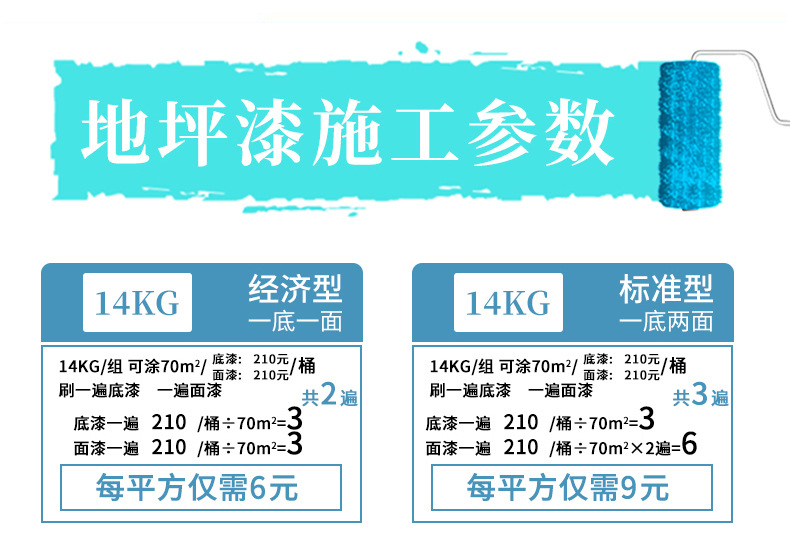 水性丙烯酸地坪漆_02.jpg