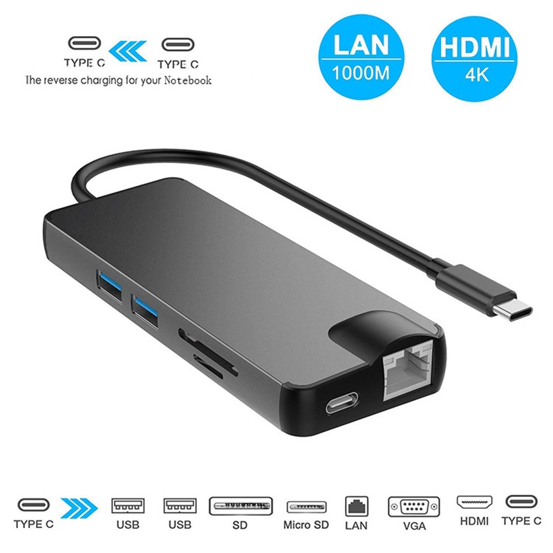 八合一扩展坞type-c转HDMI+VAG千兆RJ45+USB3.0HUB分线读卡集线器|ru