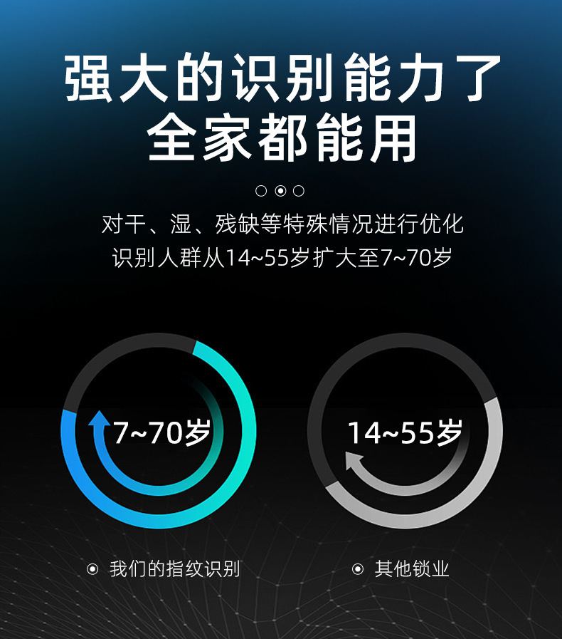 一键复制_20200807215742