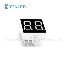 0.36Ӣ��2λ����ܹ�����������̴�������ɫ��