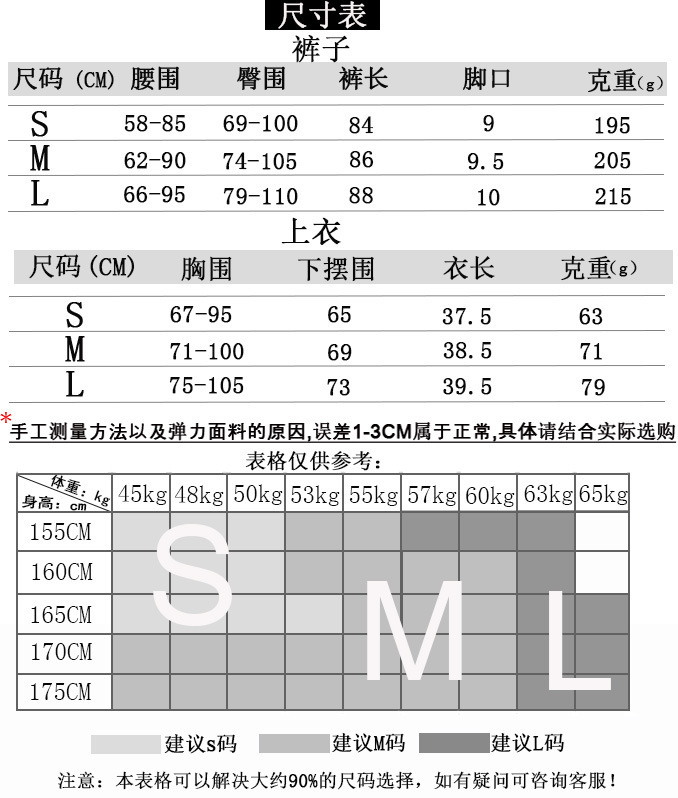 详情-1