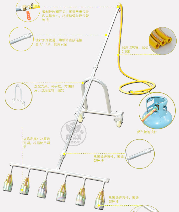 火焰消毒枪CB详情页 (3).jpg