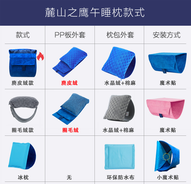 午睡枕款式对比表-1688
