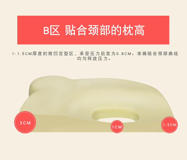 小熊枕头大款详情页2_15