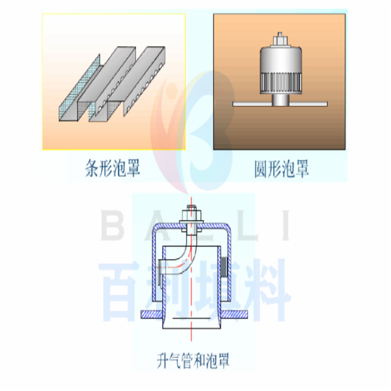 泡罩塔盘参数02