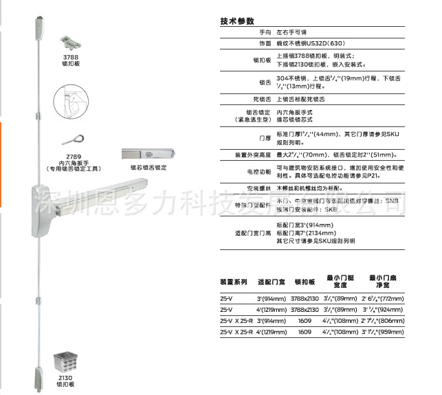 ��Ӧ FALCON�Ѷ��ϣ���ظ�ʽ������װ��F24-V��ANSI һ����