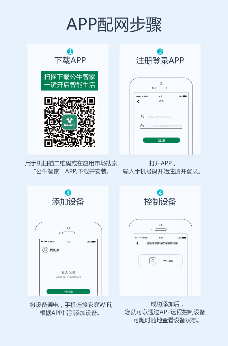 公牛WIFI智能轉換器GN-Y201G_22.jpg