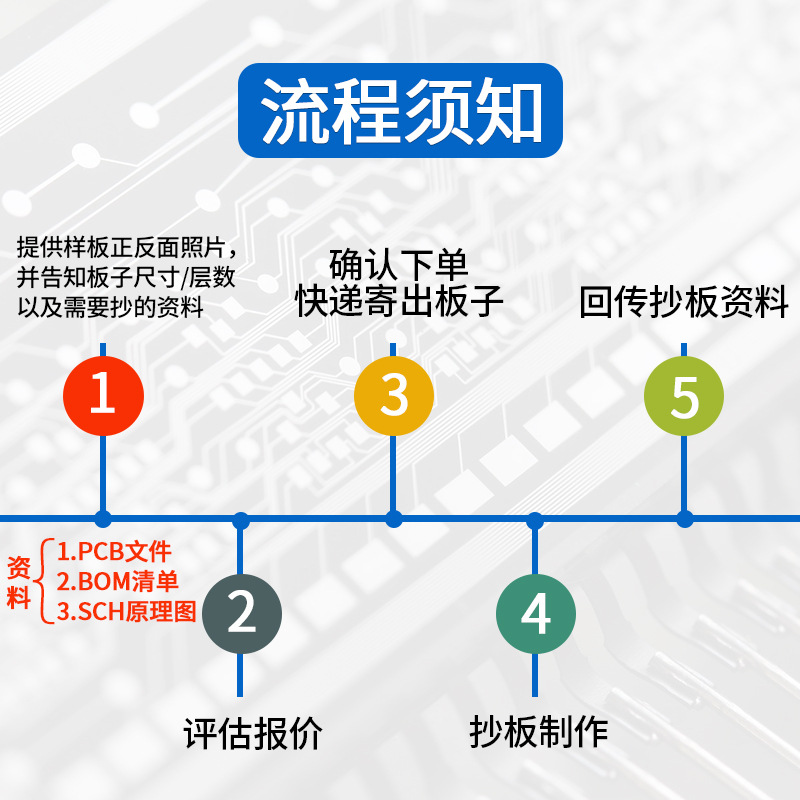 7bdbe32bc9e71f19a8b061f14ce9ec