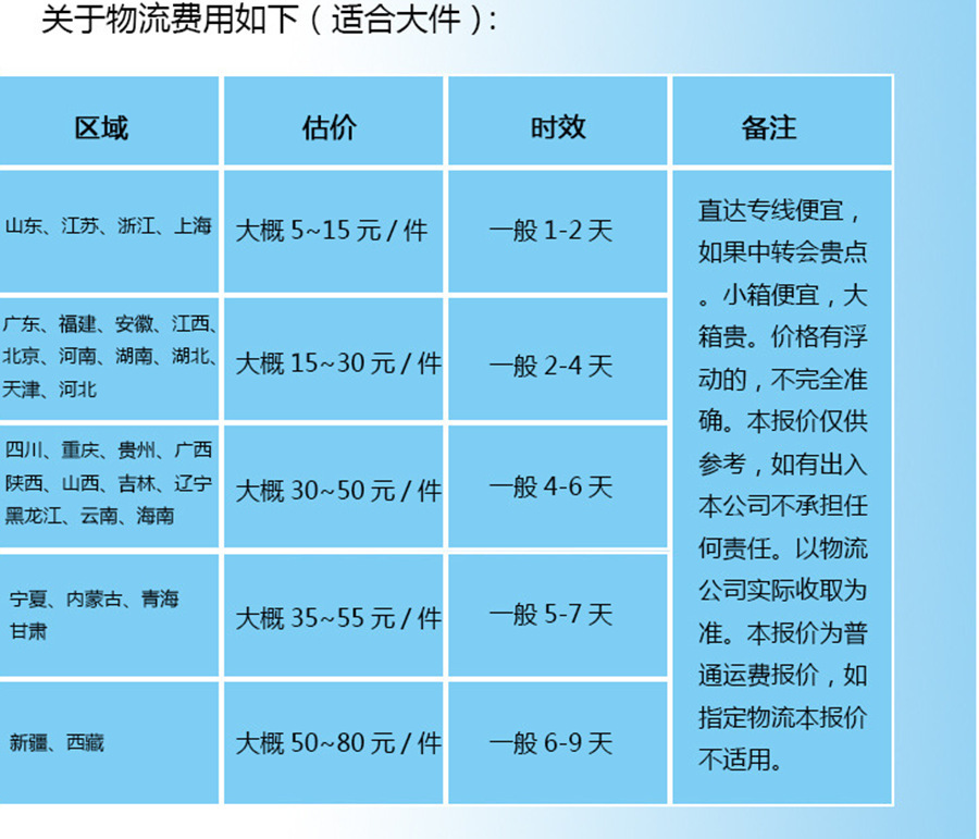 11005436098_740342483