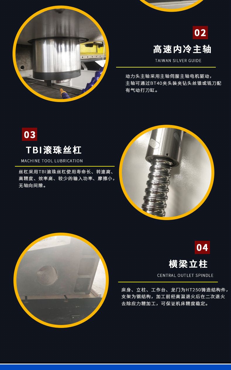 厂家直销 1722数控钻床轻型 重型 型材数控钻床 数控钻孔机