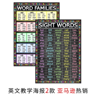 亚马逊热销儿童教育海报 UV纸英文常见词汇词根学校教室挂画