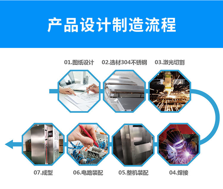 液氮1详情页_08 (3)