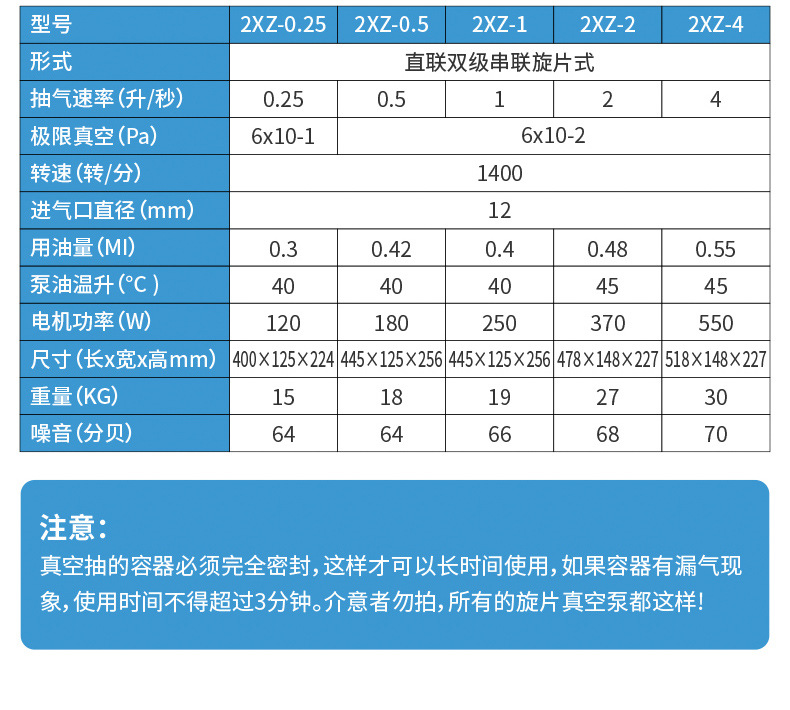 真空泵详情---01_04