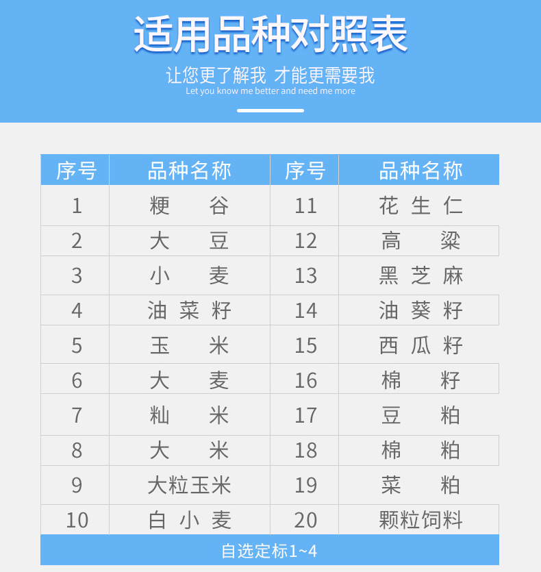 谷物水分测定仪