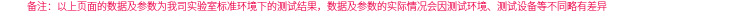 115V交流高压自吸隔膜房车游艇生活供水增压抽水泵10.6升流量230V详情11