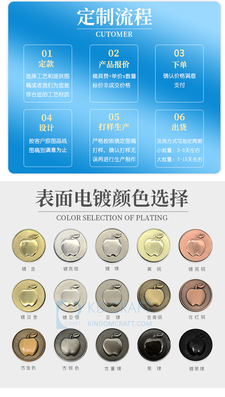 定制礼品与企业形象的完美契合