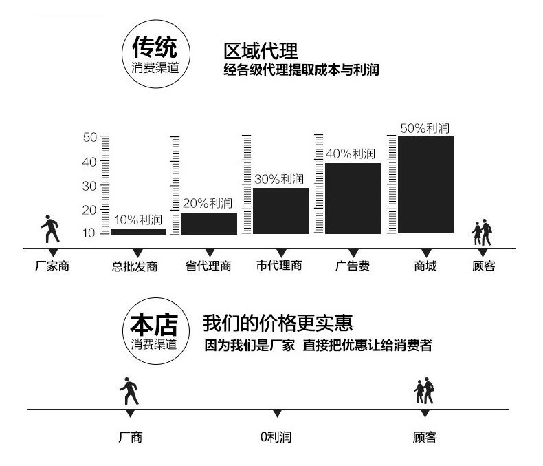 厂家定做PP编织卡通彩印覆膜手提袋 PP编织购物袋防水淋膜袋定制详情23