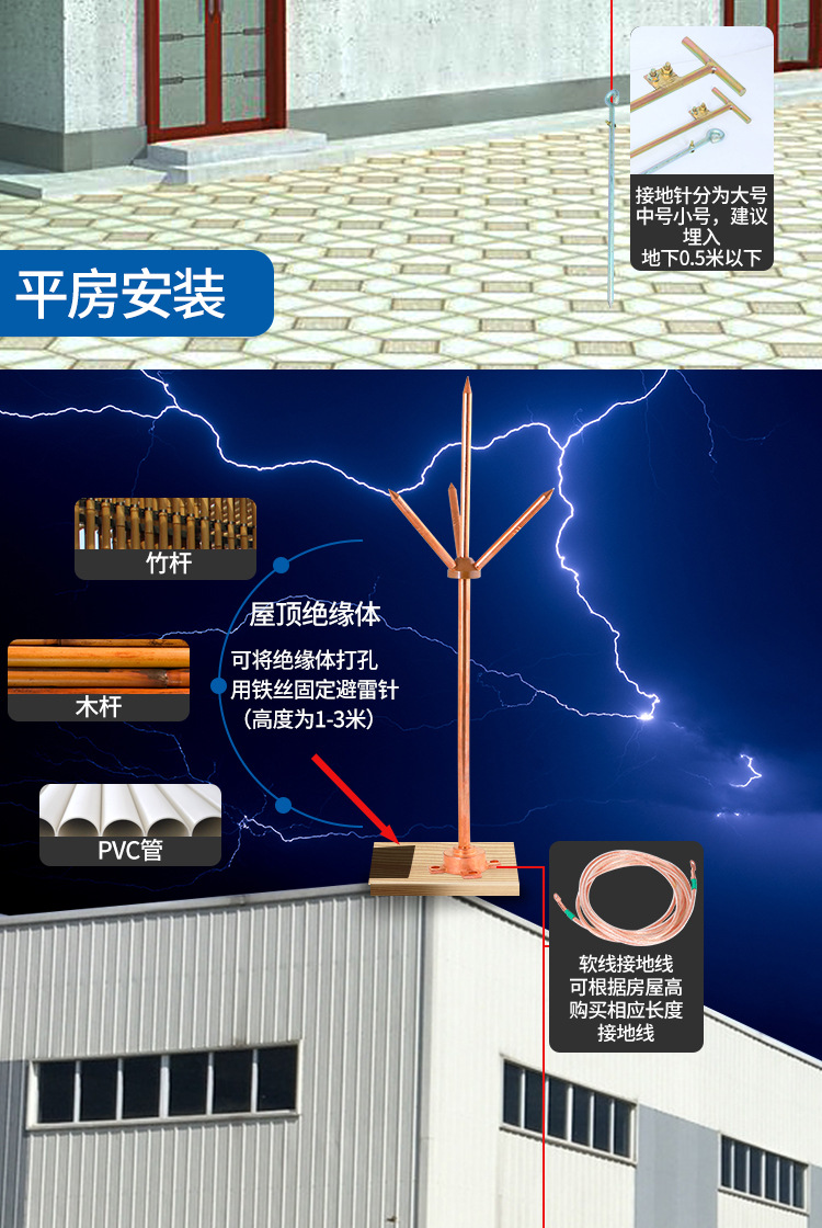 全铜避雷针三叉家用避雷器 屋顶屋外避雷针工程室外防雷器 接闪器详情4