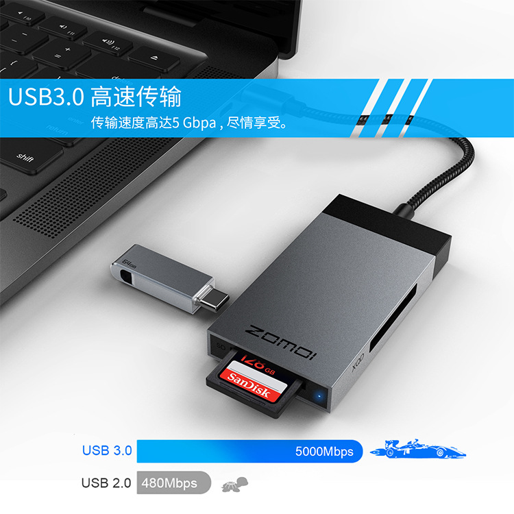 ZOMOI card reader USB USB-C 3.1 Interface XQD CFAST SD