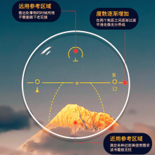 渐进多焦点看远看近1.561.61树脂镜片青少年近视中老年镜片