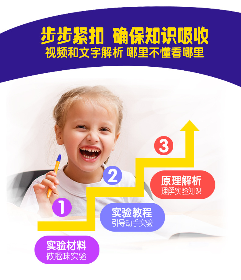 彩虹元素儿童科学实验套装器材小学生礼物趣味玩具幼儿园手工材料