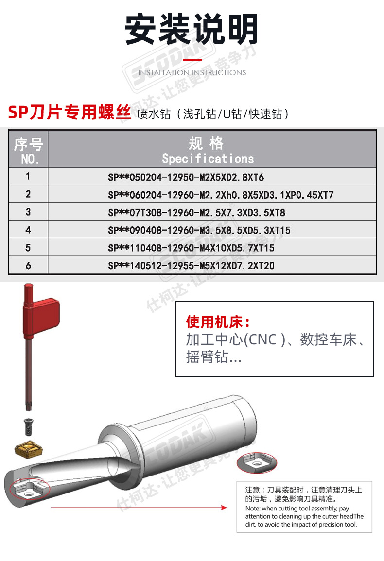 喷水钻刀片-SP_14